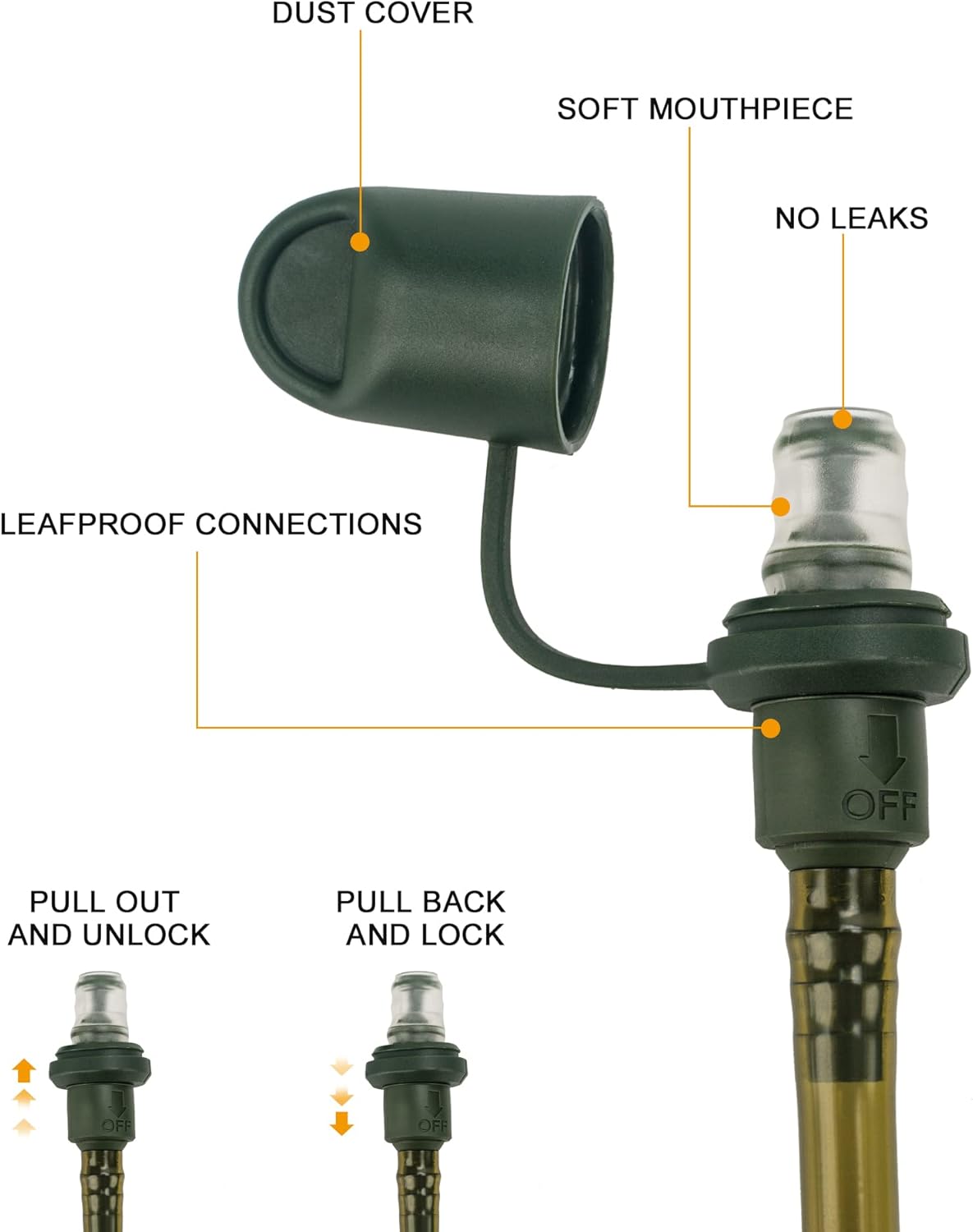 [ZSSD01] Hydration Bladder 2.5/3 L