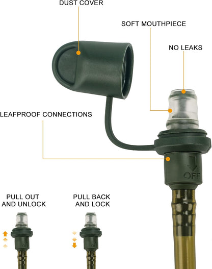 [ZSSD01] Hydration Bladder 2.5/3 L
