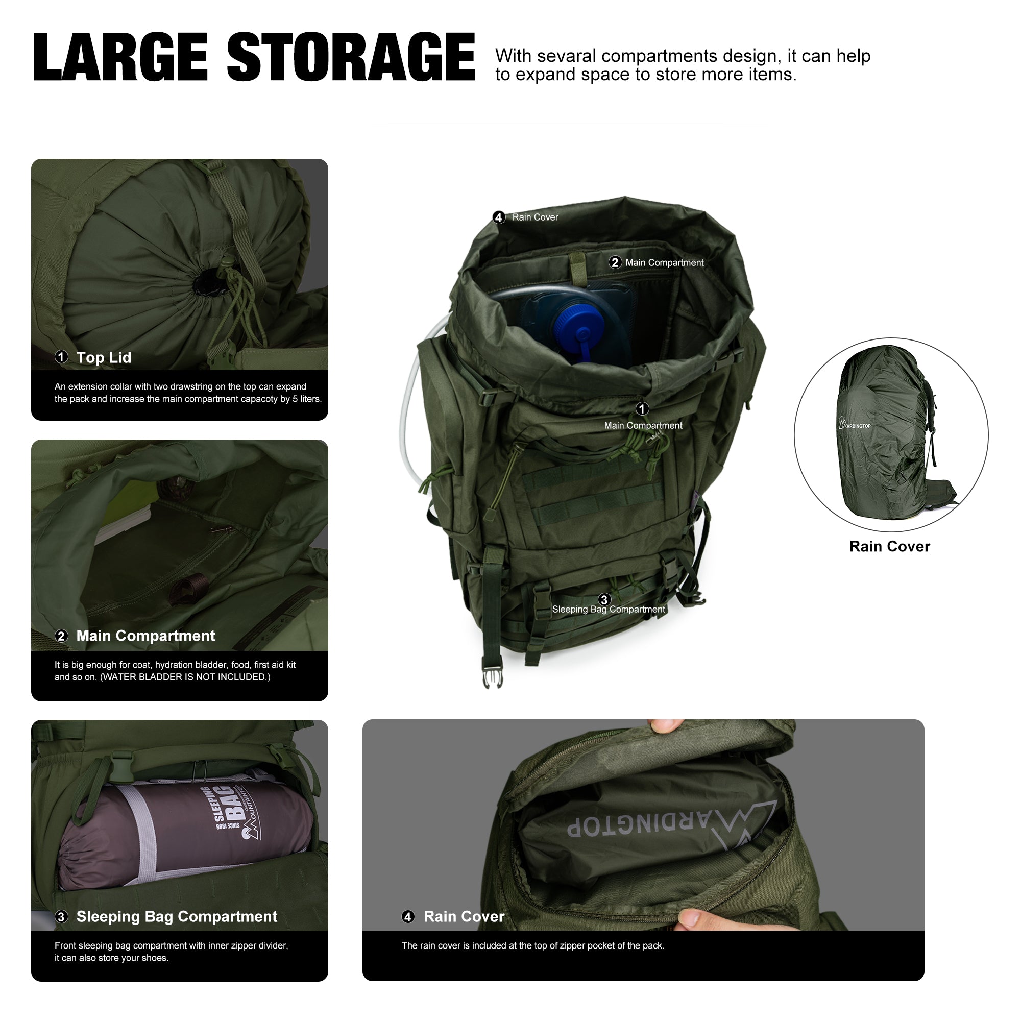 Backpack sleeping bag compartment hotsell